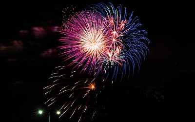 Fireworks with the Sony A7 rIII…What a Fun Adventure!